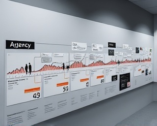 agency timeline, analytical, constructing chronological narrative displays, photorealistic, expansive timeline wall with interconnected events, highly detailed, motion paths and figures, crystal clear resolution, neutral gray scale, focused track lighting, shot with a tilt-shift lens.